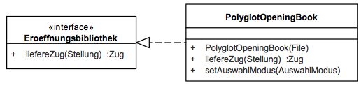 Schnittstelle Eroeffnungsbibliothek, Implementierung PolyglotOpeningBook