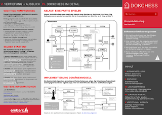 DokChess als Flyer